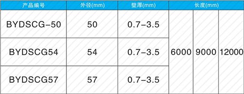 东安钳压式声测管现货规格尺寸